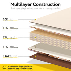 Tanstrider TPU Sleeping Pad 0001